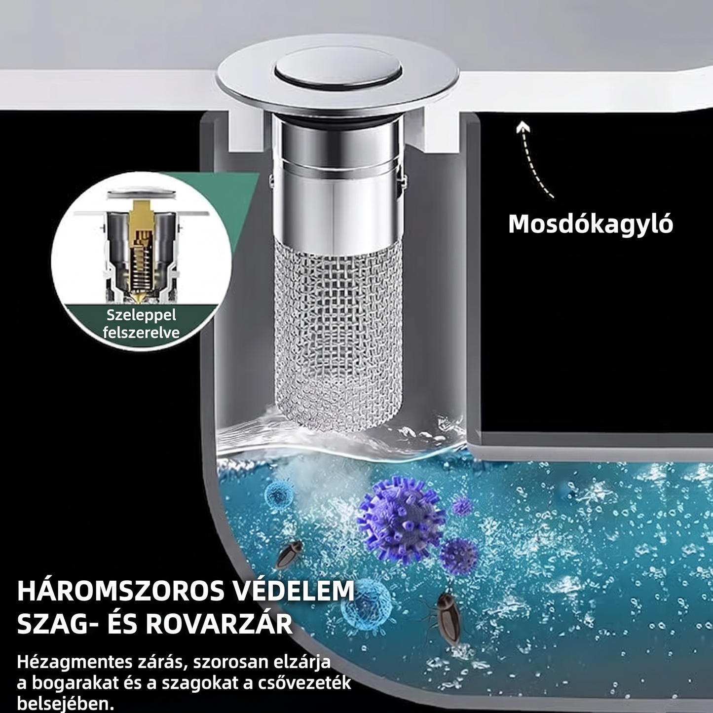 👑Utolsó napi akció – 49% kedvezmény👑 Felnyíló mosdólefolyó szűrő — 🛀 Eltávolítja a szagokat és megakadályozza az eltömődést